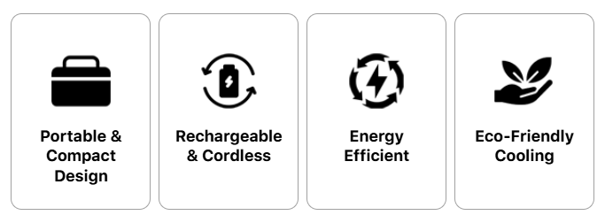 Vital Breeze AC Benefits