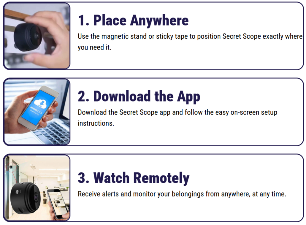 Secret Scope Camera uses
