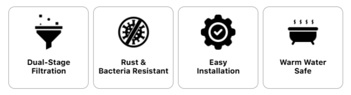 Aqua Vital Filter Effects